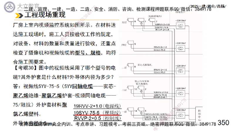 W2025一建机电-高扬-技术板块3-电气_2026年一级建造师_2026年一建机电_2025年一建机电SVIP_01-精华文档✿电子教材✿历年真题_81-机电《板块刷题资料+总结图表》DL