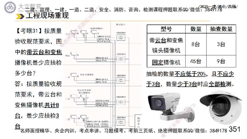 W2025一建机电-高扬-技术板块3-电气_2026年一级建造师_2026年一建机电_2025年一建机电SVIP_01-精华文档✿电子教材✿历年真题_81-机电《板块刷题资料+总结图表》DL