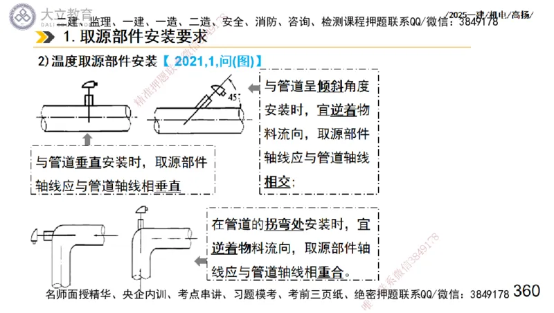 W2025一建机电-高扬-技术板块3-电气_2026年一级建造师_2026年一建机电_2025年一建机电SVIP_01-精华文档✿电子教材✿历年真题_81-机电《板块刷题资料+总结图表》DL