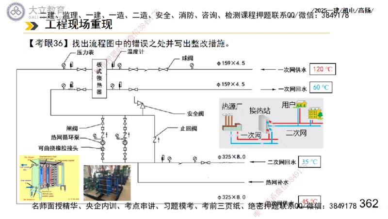 W2025一建机电-高扬-技术板块3-电气_2026年一级建造师_2026年一建机电_2025年一建机电SVIP_01-精华文档✿电子教材✿历年真题_81-机电《板块刷题资料+总结图表》DL