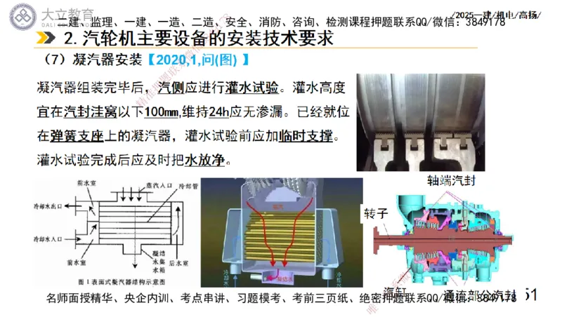 W2025一建机电-高扬-技术板块3-电气_2026年一级建造师_2026年一建机电_2025年一建机电SVIP_01-精华文档✿电子教材✿历年真题_81-机电《板块刷题资料+总结图表》DL