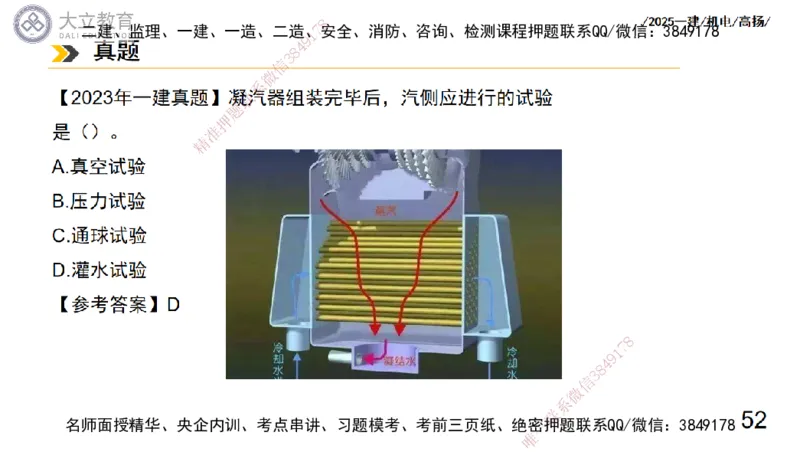 W2025一建机电-高扬-技术板块3-电气_2026年一级建造师_2026年一建机电_2025年一建机电SVIP_01-精华文档✿电子教材✿历年真题_81-机电《板块刷题资料+总结图表》DL