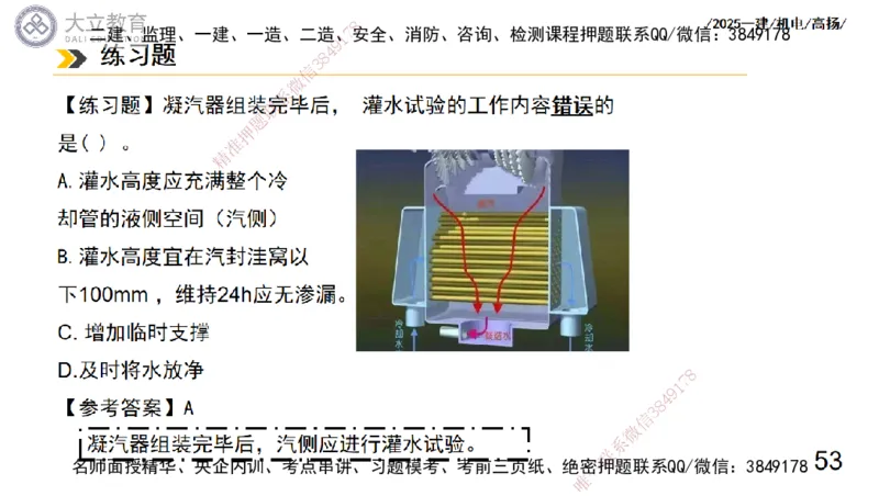 W2025一建机电-高扬-技术板块3-电气_2026年一级建造师_2026年一建机电_2025年一建机电SVIP_01-精华文档✿电子教材✿历年真题_81-机电《板块刷题资料+总结图表》DL