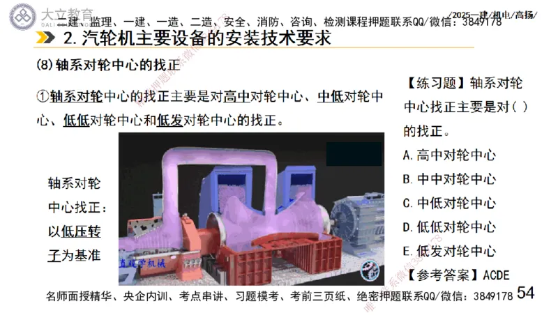 W2025一建机电-高扬-技术板块3-电气_2026年一级建造师_2026年一建机电_2025年一建机电SVIP_01-精华文档✿电子教材✿历年真题_81-机电《板块刷题资料+总结图表》DL