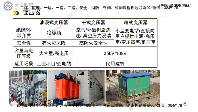 W2025一建机电-高扬-技术板块3-电气_2026年一级建造师_2026年一建机电_2025年一建机电SVIP_01-精华文档✿电子教材✿历年真题_81-机电《板块刷题资料+总结图表》DL