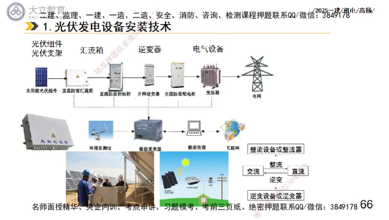 W2025一建机电-高扬-技术板块3-电气_2026年一级建造师_2026年一建机电_2025年一建机电SVIP_01-精华文档✿电子教材✿历年真题_81-机电《板块刷题资料+总结图表》DL