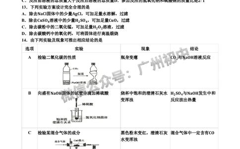 2024荔湾区中考一模化学试题答案解析_广州九上月考+期中+期末+一模二模+中考真题_广州2024年中考一模_荔湾区