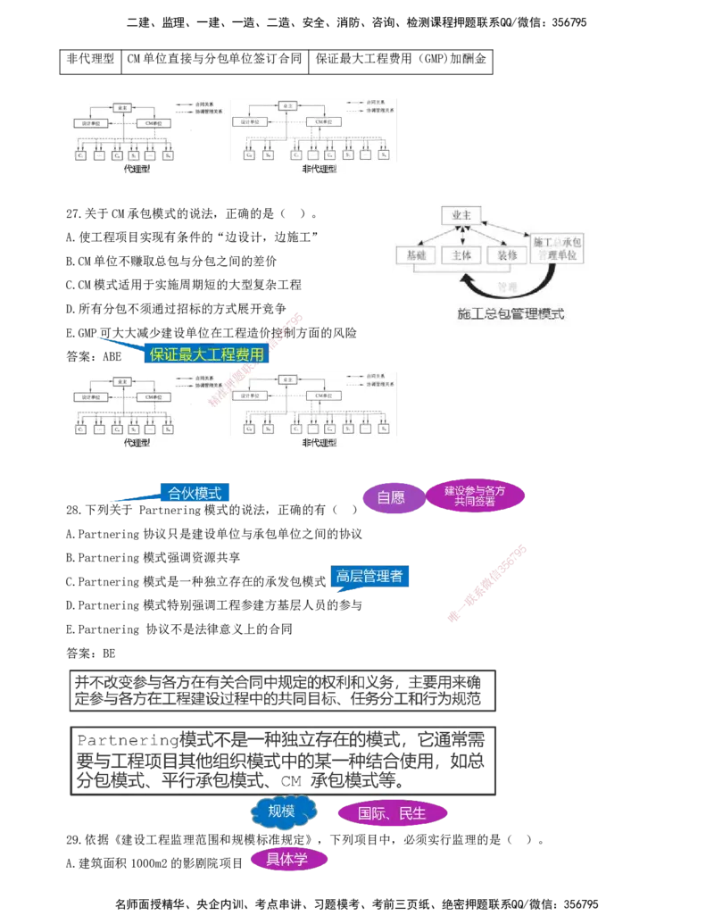 JY-管理-金点题--金月-答案版_2026年一级建造师_2026年一建管理_2025年一建管理SVIP_03-习题精析✿实战特训✿模考通关_31-管理《金点题班》金月KL推荐_讲义