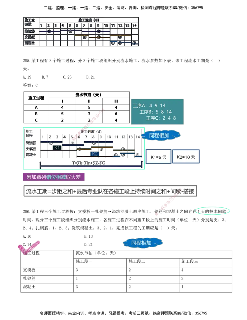 JY-管理-金点题--金月-答案版_2026年一级建造师_2026年一建管理_2025年一建管理SVIP_03-习题精析✿实战特训✿模考通关_31-管理《金点题班》金月KL推荐_讲义
