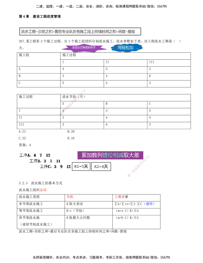 JY-管理-金点题--金月-答案版_2026年一级建造师_2026年一建管理_2025年一建管理SVIP_03-习题精析✿实战特训✿模考通关_31-管理《金点题班》金月KL推荐_讲义