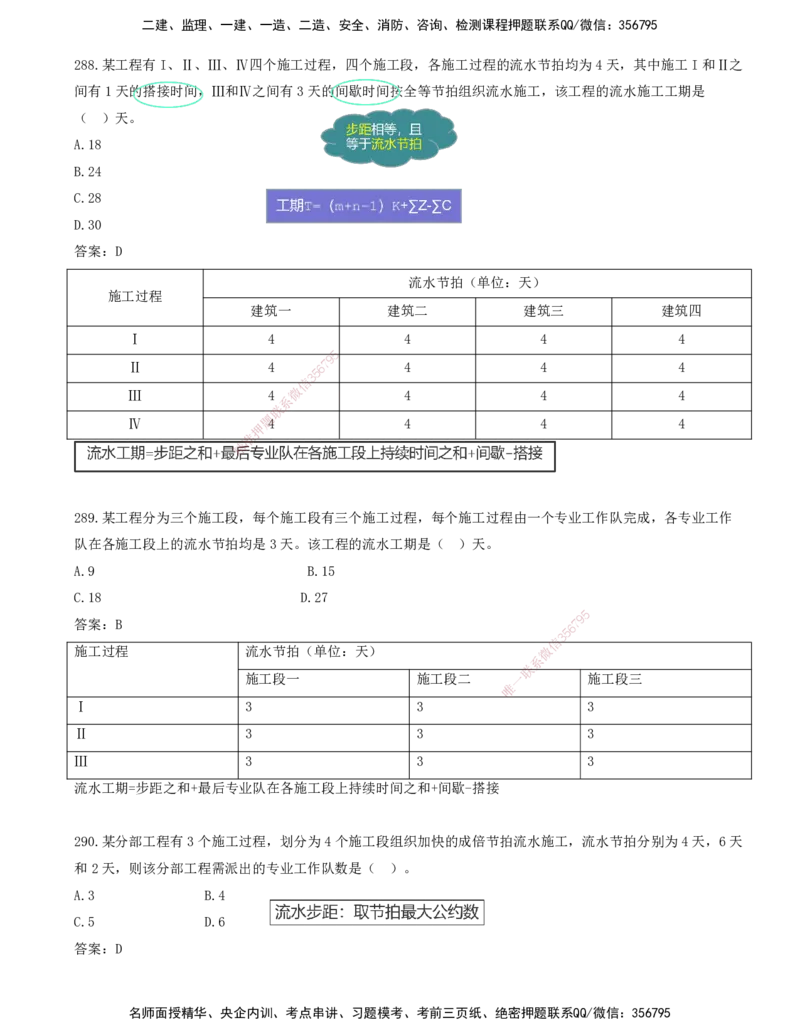JY-管理-金点题--金月-答案版_2026年一级建造师_2026年一建管理_2025年一建管理SVIP_03-习题精析✿实战特训✿模考通关_31-管理《金点题班》金月KL推荐_讲义