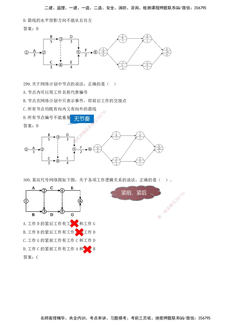 JY-管理-金点题--金月-答案版_2026年一级建造师_2026年一建管理_2025年一建管理SVIP_03-习题精析✿实战特训✿模考通关_31-管理《金点题班》金月KL推荐_讲义