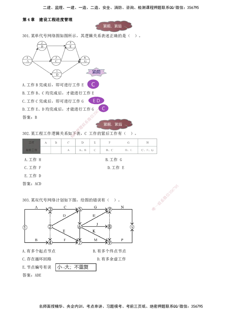 JY-管理-金点题--金月-答案版_2026年一级建造师_2026年一建管理_2025年一建管理SVIP_03-习题精析✿实战特训✿模考通关_31-管理《金点题班》金月KL推荐_讲义