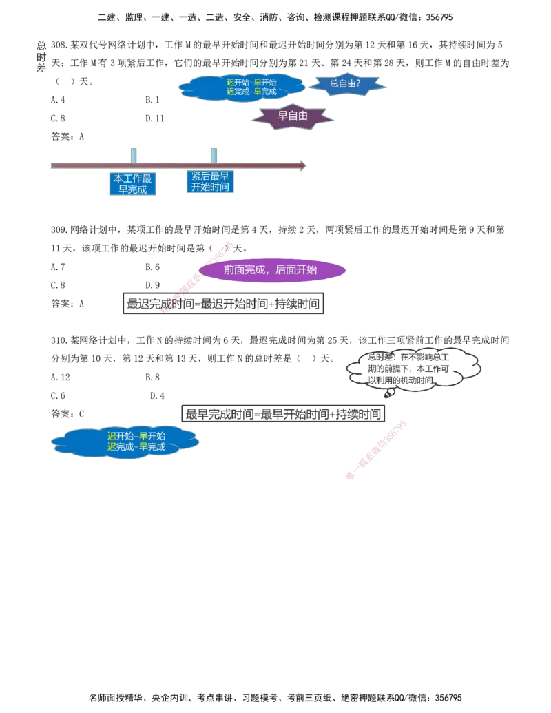 JY-管理-金点题--金月-答案版_2026年一级建造师_2026年一建管理_2025年一建管理SVIP_03-习题精析✿实战特训✿模考通关_31-管理《金点题班》金月KL推荐_讲义