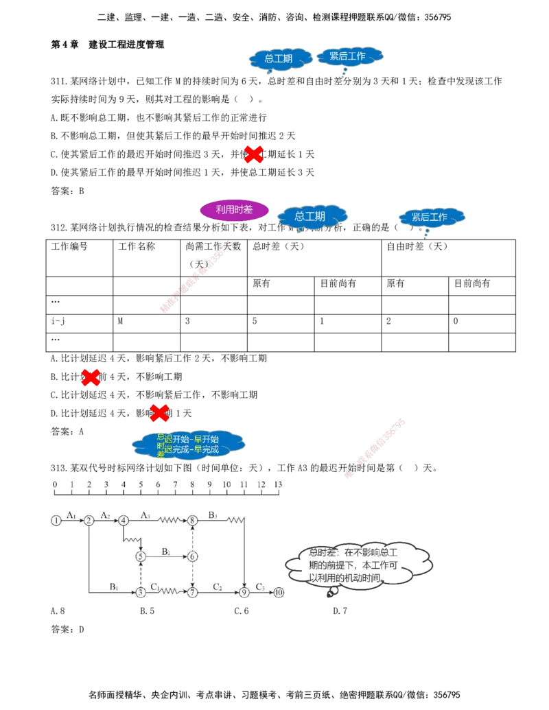 JY-管理-金点题--金月-答案版_2026年一级建造师_2026年一建管理_2025年一建管理SVIP_03-习题精析✿实战特训✿模考通关_31-管理《金点题班》金月KL推荐_讲义