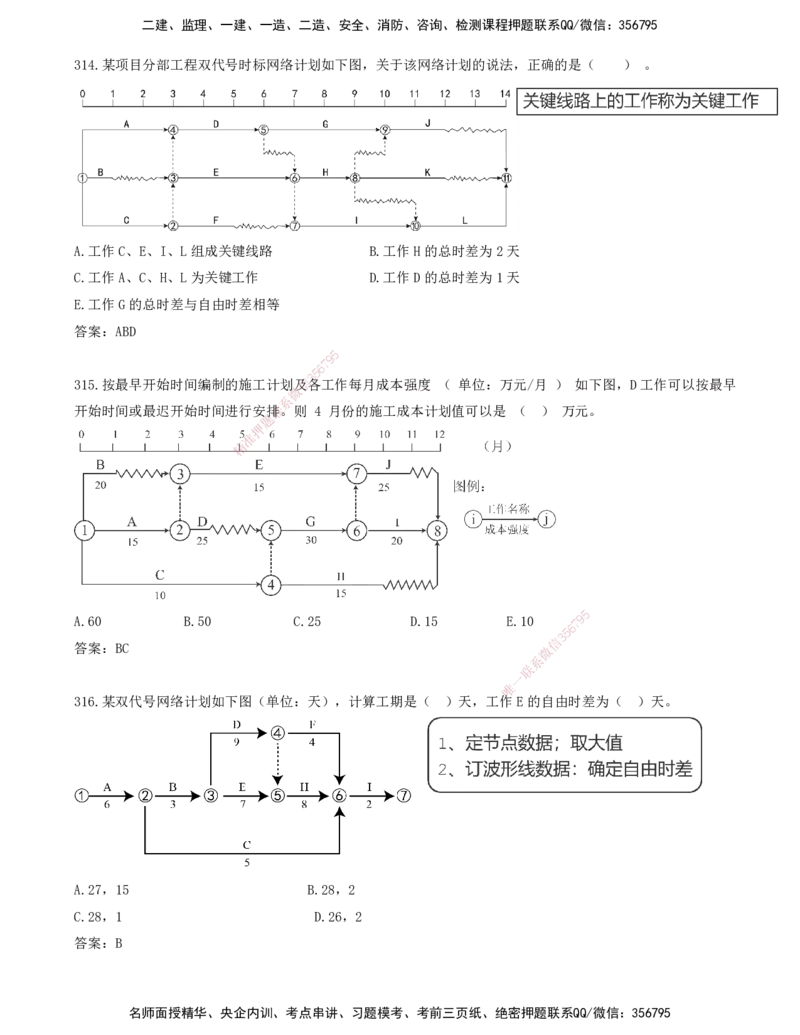 JY-管理-金点题--金月-答案版_2026年一级建造师_2026年一建管理_2025年一建管理SVIP_03-习题精析✿实战特训✿模考通关_31-管理《金点题班》金月KL推荐_讲义