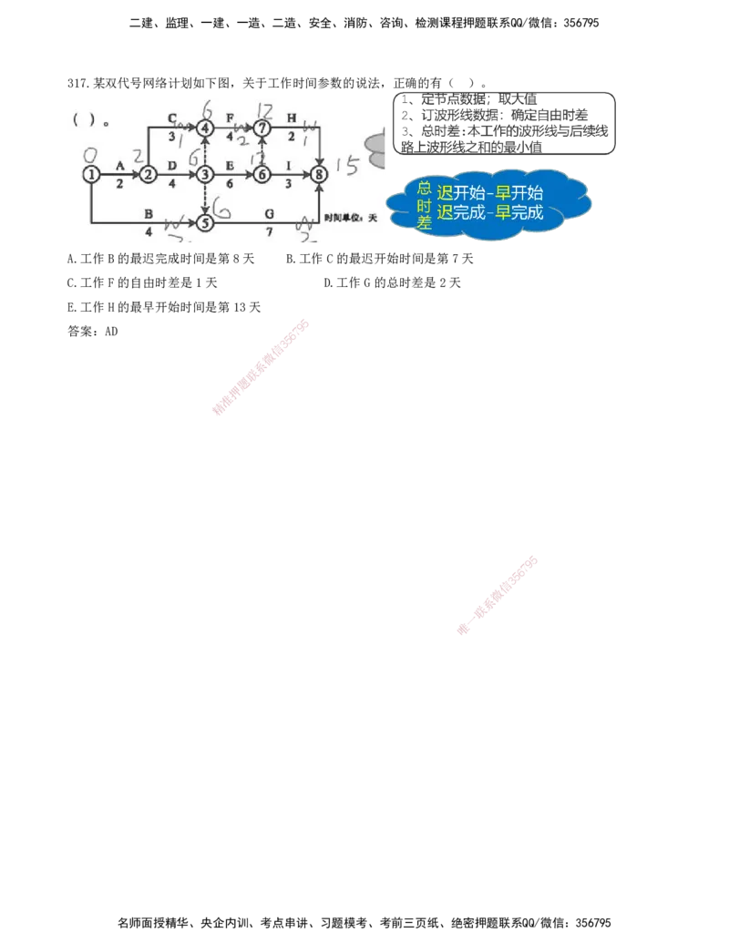 JY-管理-金点题--金月-答案版_2026年一级建造师_2026年一建管理_2025年一建管理SVIP_03-习题精析✿实战特训✿模考通关_31-管理《金点题班》金月KL推荐_讲义