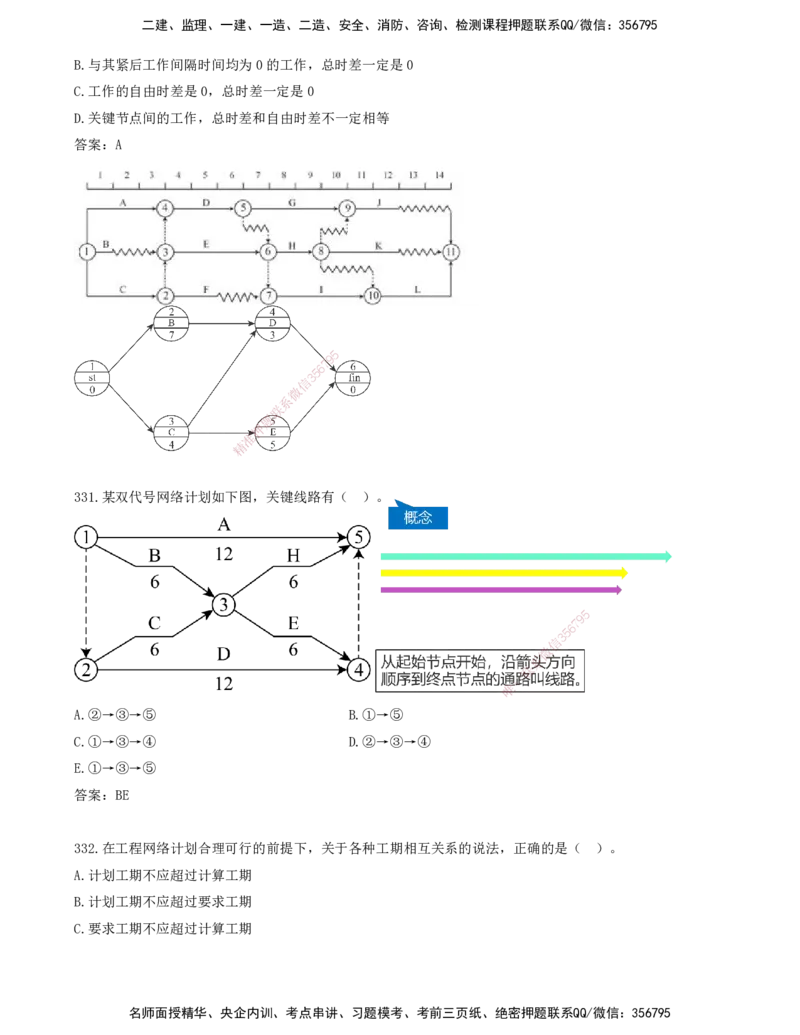 JY-管理-金点题--金月-答案版_2026年一级建造师_2026年一建管理_2025年一建管理SVIP_03-习题精析✿实战特训✿模考通关_31-管理《金点题班》金月KL推荐_讲义