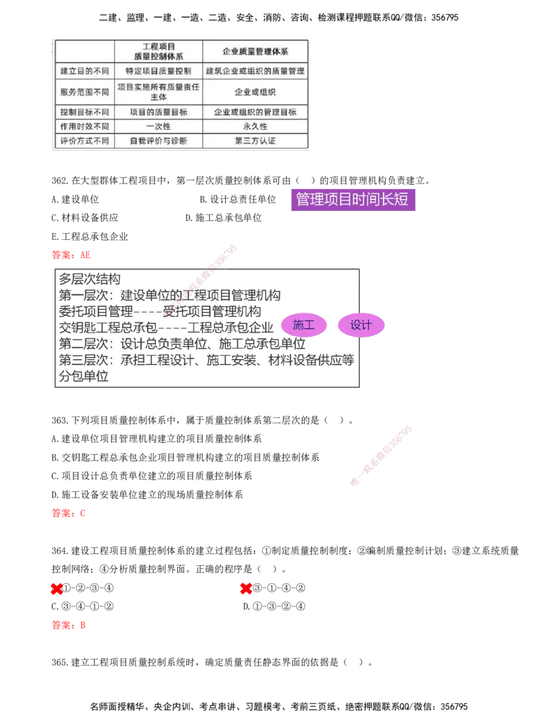 JY-管理-金点题--金月-答案版_2026年一级建造师_2026年一建管理_2025年一建管理SVIP_03-习题精析✿实战特训✿模考通关_31-管理《金点题班》金月KL推荐_讲义