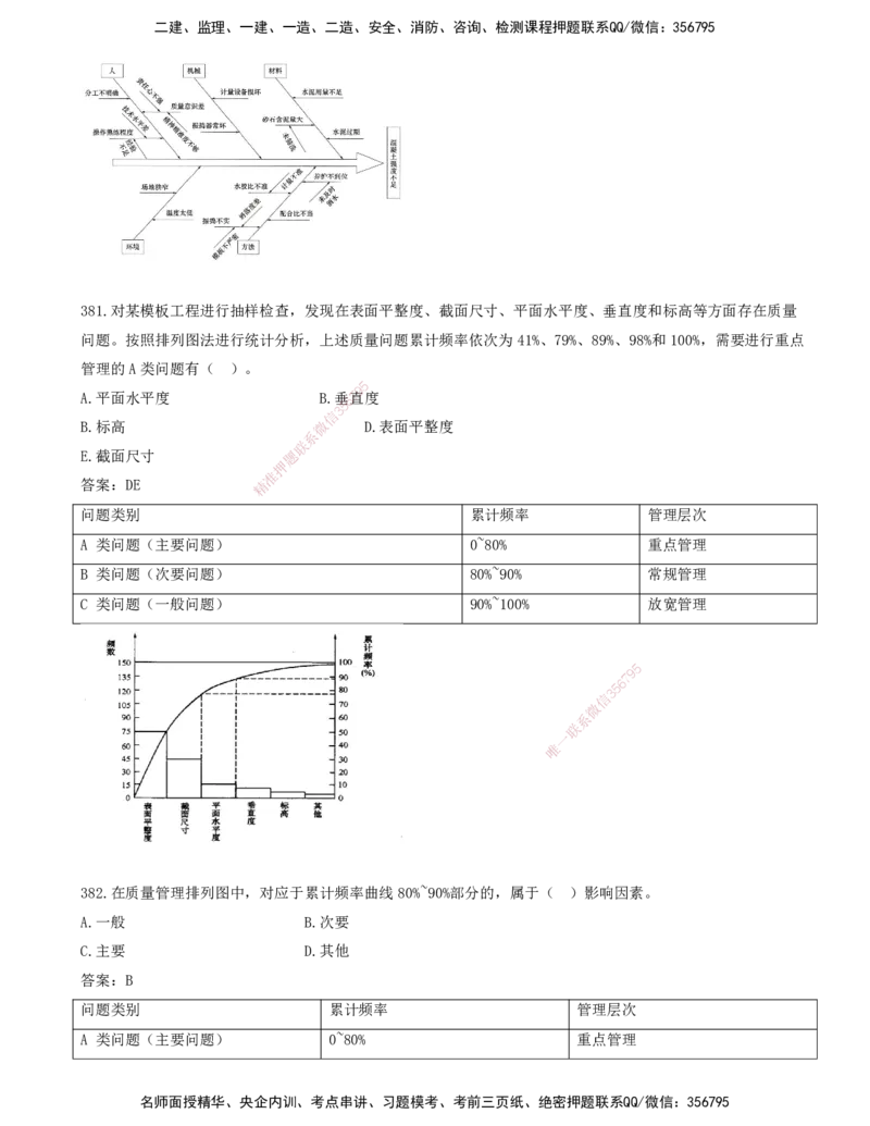 JY-管理-金点题--金月-答案版_2026年一级建造师_2026年一建管理_2025年一建管理SVIP_03-习题精析✿实战特训✿模考通关_31-管理《金点题班》金月KL推荐_讲义