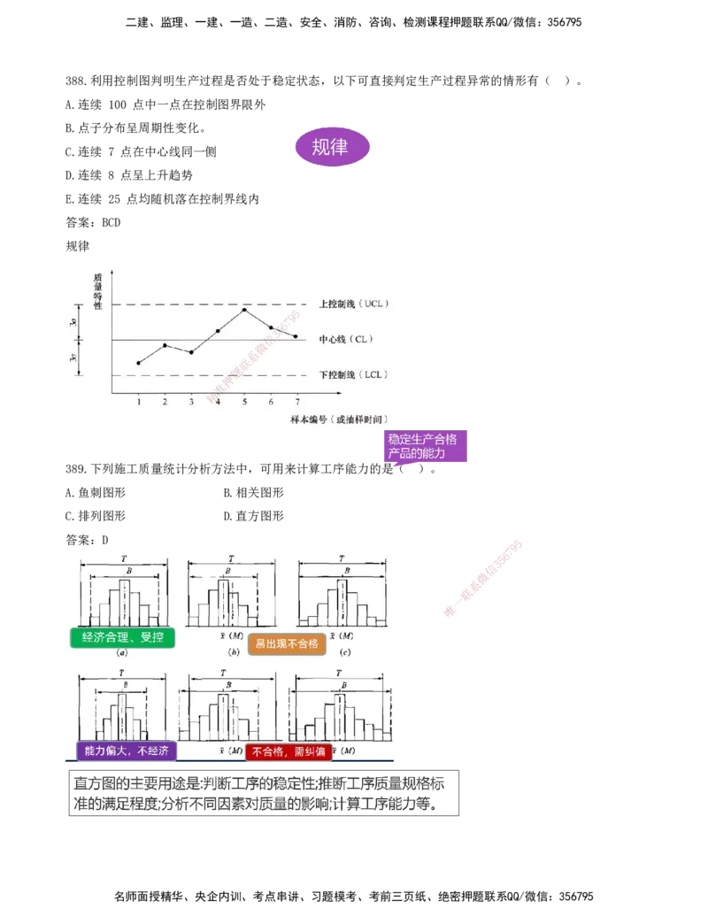 JY-管理-金点题--金月-答案版_2026年一级建造师_2026年一建管理_2025年一建管理SVIP_03-习题精析✿实战特训✿模考通关_31-管理《金点题班》金月KL推荐_讲义