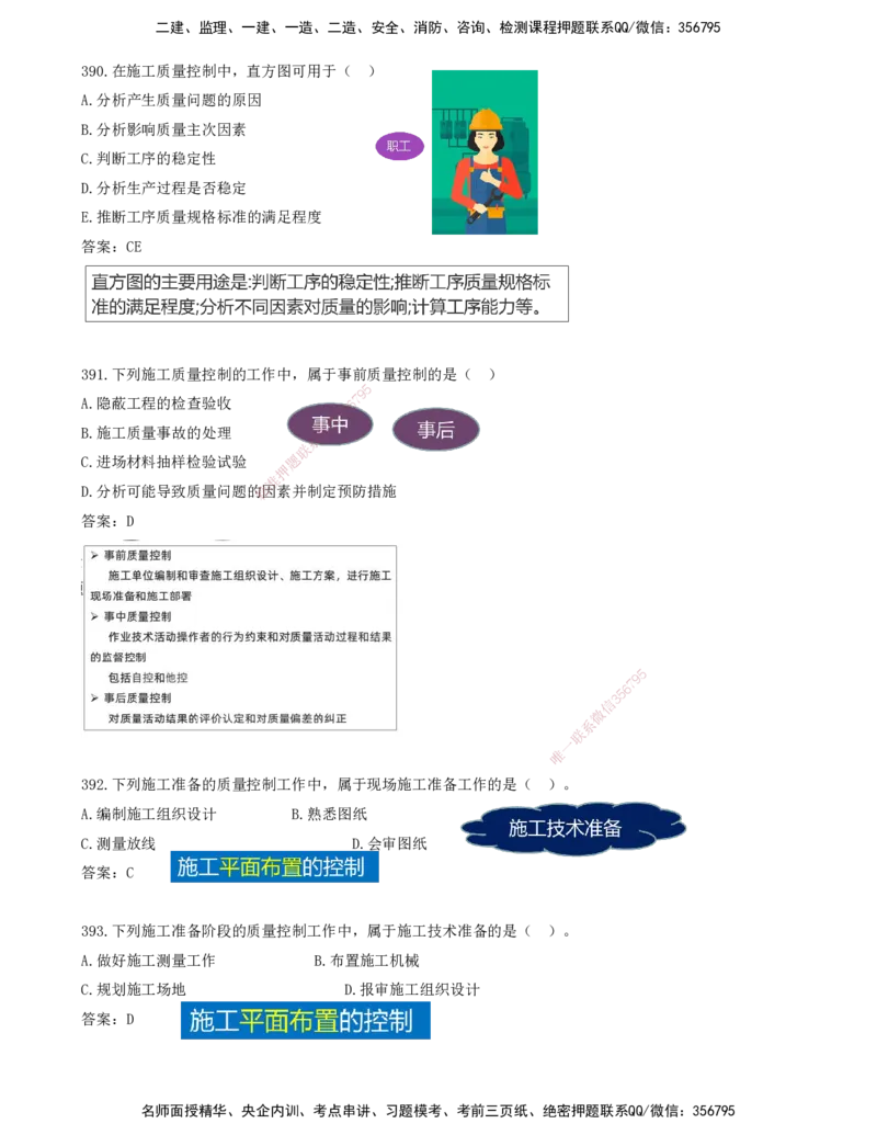 JY-管理-金点题--金月-答案版_2026年一级建造师_2026年一建管理_2025年一建管理SVIP_03-习题精析✿实战特训✿模考通关_31-管理《金点题班》金月KL推荐_讲义