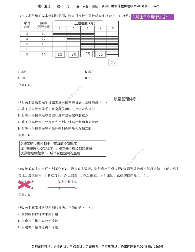 JY-管理-金点题--金月-答案版_2026年一级建造师_2026年一建管理_2025年一建管理SVIP_03-习题精析✿实战特训✿模考通关_31-管理《金点题班》金月KL推荐_讲义