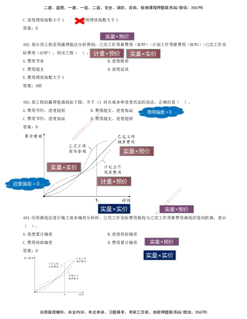 JY-管理-金点题--金月-答案版_2026年一级建造师_2026年一建管理_2025年一建管理SVIP_03-习题精析✿实战特训✿模考通关_31-管理《金点题班》金月KL推荐_讲义