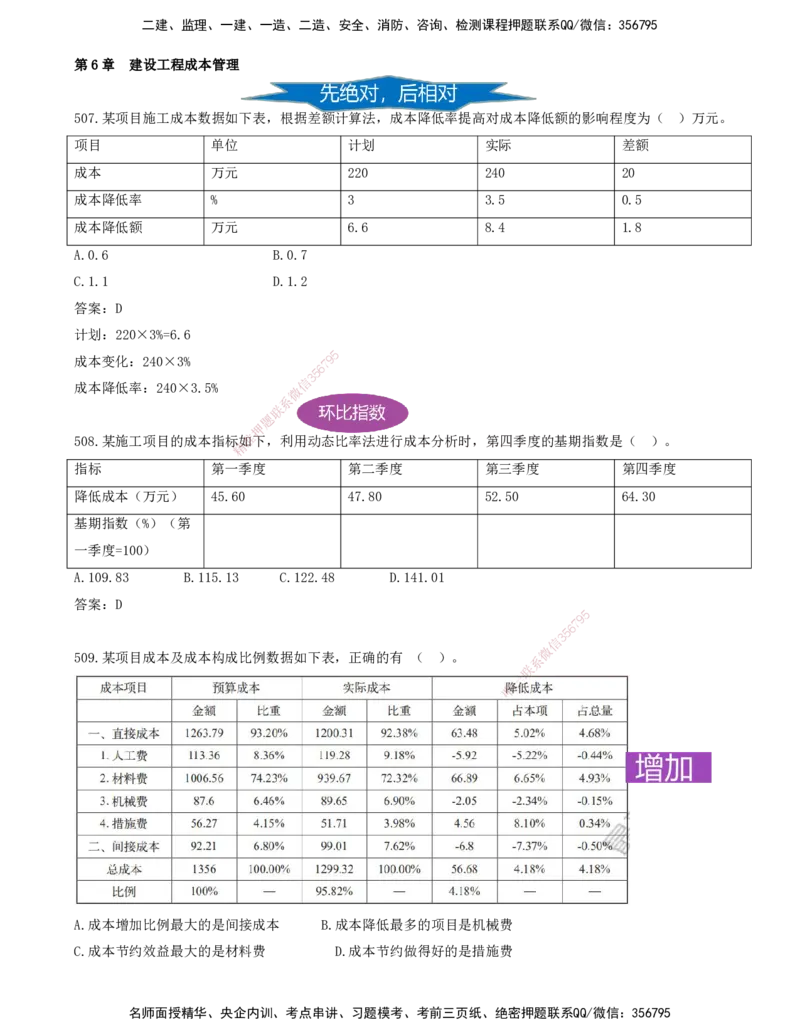 JY-管理-金点题--金月-答案版_2026年一级建造师_2026年一建管理_2025年一建管理SVIP_03-习题精析✿实战特训✿模考通关_31-管理《金点题班》金月KL推荐_讲义