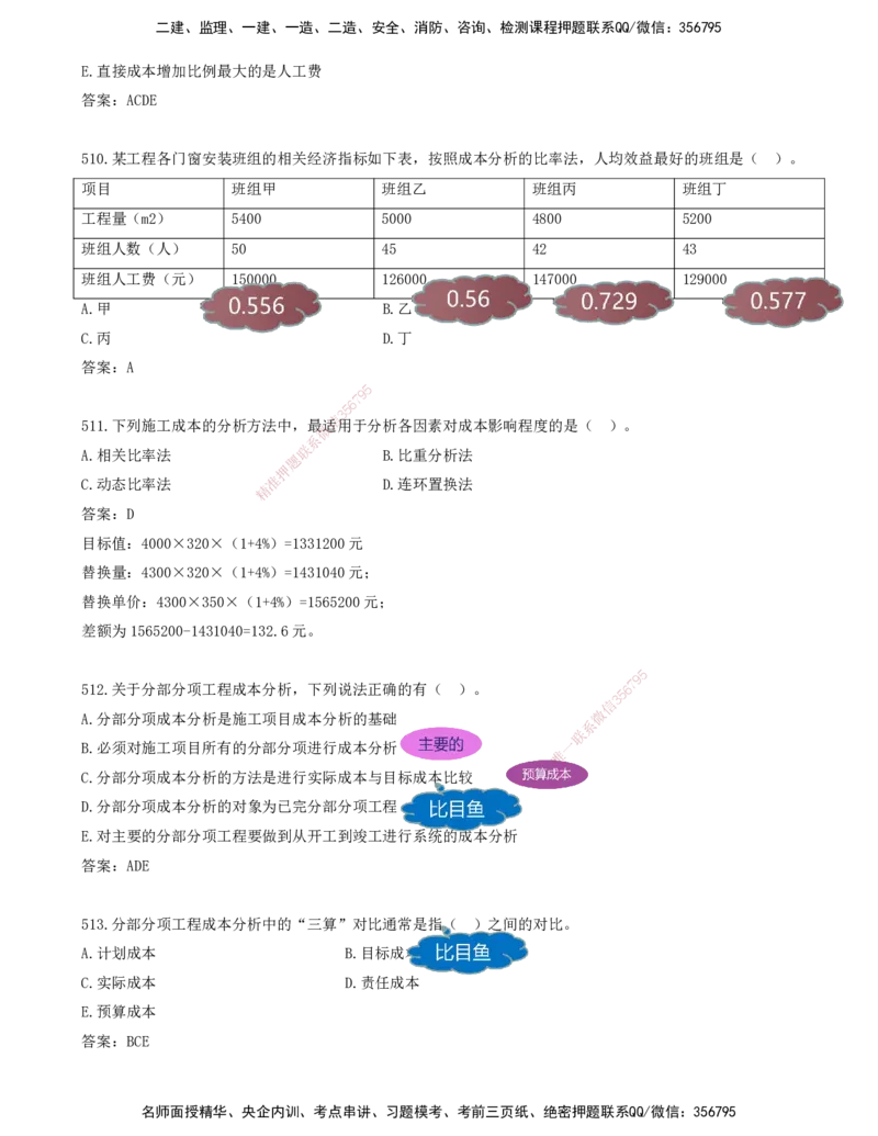 JY-管理-金点题--金月-答案版_2026年一级建造师_2026年一建管理_2025年一建管理SVIP_03-习题精析✿实战特训✿模考通关_31-管理《金点题班》金月KL推荐_讲义