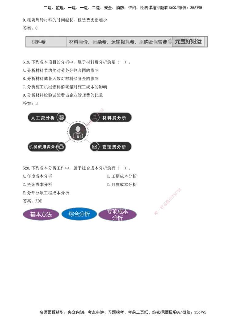 JY-管理-金点题--金月-答案版_2026年一级建造师_2026年一建管理_2025年一建管理SVIP_03-习题精析✿实战特训✿模考通关_31-管理《金点题班》金月KL推荐_讲义
