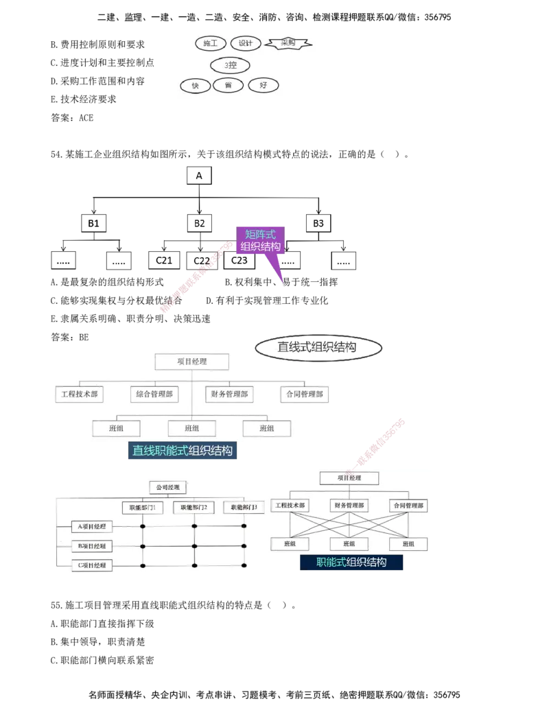 JY-管理-金点题--金月-答案版_2026年一级建造师_2026年一建管理_2025年一建管理SVIP_03-习题精析✿实战特训✿模考通关_31-管理《金点题班》金月KL推荐_讲义