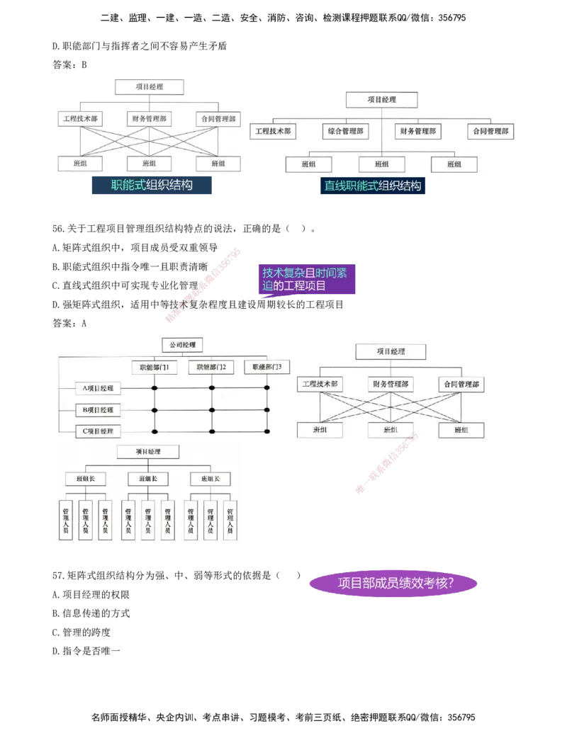 JY-管理-金点题--金月-答案版_2026年一级建造师_2026年一建管理_2025年一建管理SVIP_03-习题精析✿实战特训✿模考通关_31-管理《金点题班》金月KL推荐_讲义