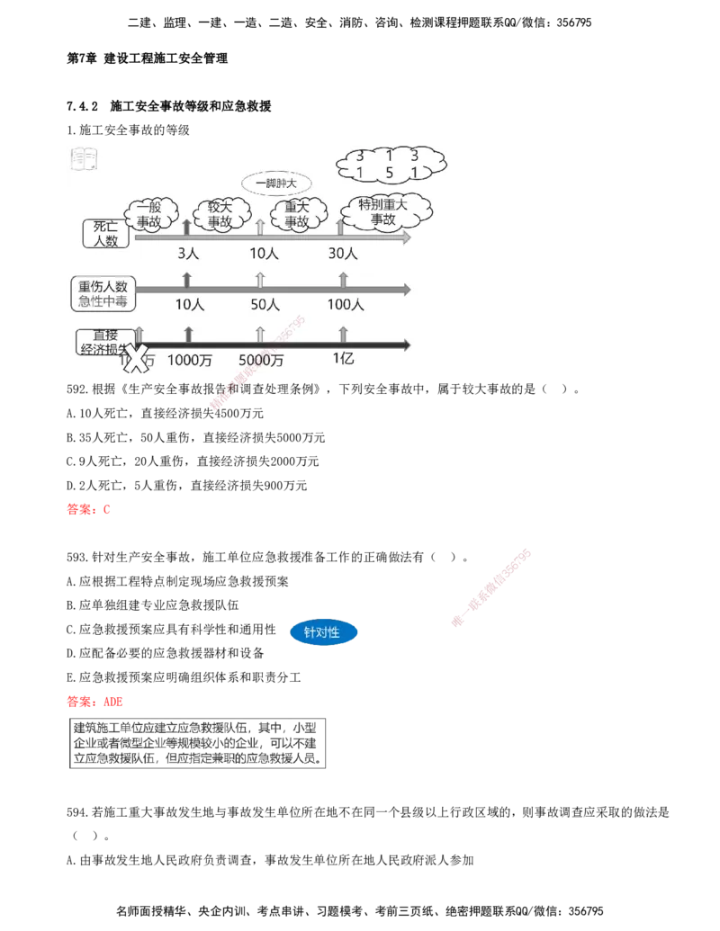JY-管理-金点题--金月-答案版_2026年一级建造师_2026年一建管理_2025年一建管理SVIP_03-习题精析✿实战特训✿模考通关_31-管理《金点题班》金月KL推荐_讲义
