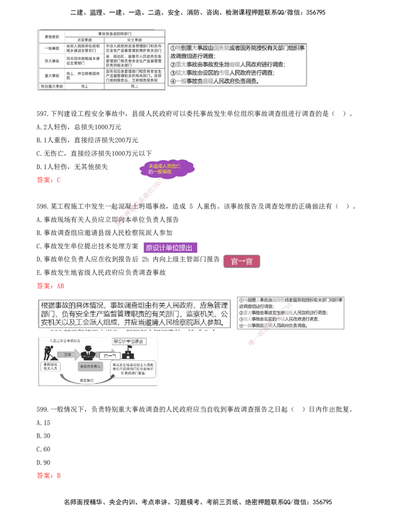 JY-管理-金点题--金月-答案版_2026年一级建造师_2026年一建管理_2025年一建管理SVIP_03-习题精析✿实战特训✿模考通关_31-管理《金点题班》金月KL推荐_讲义