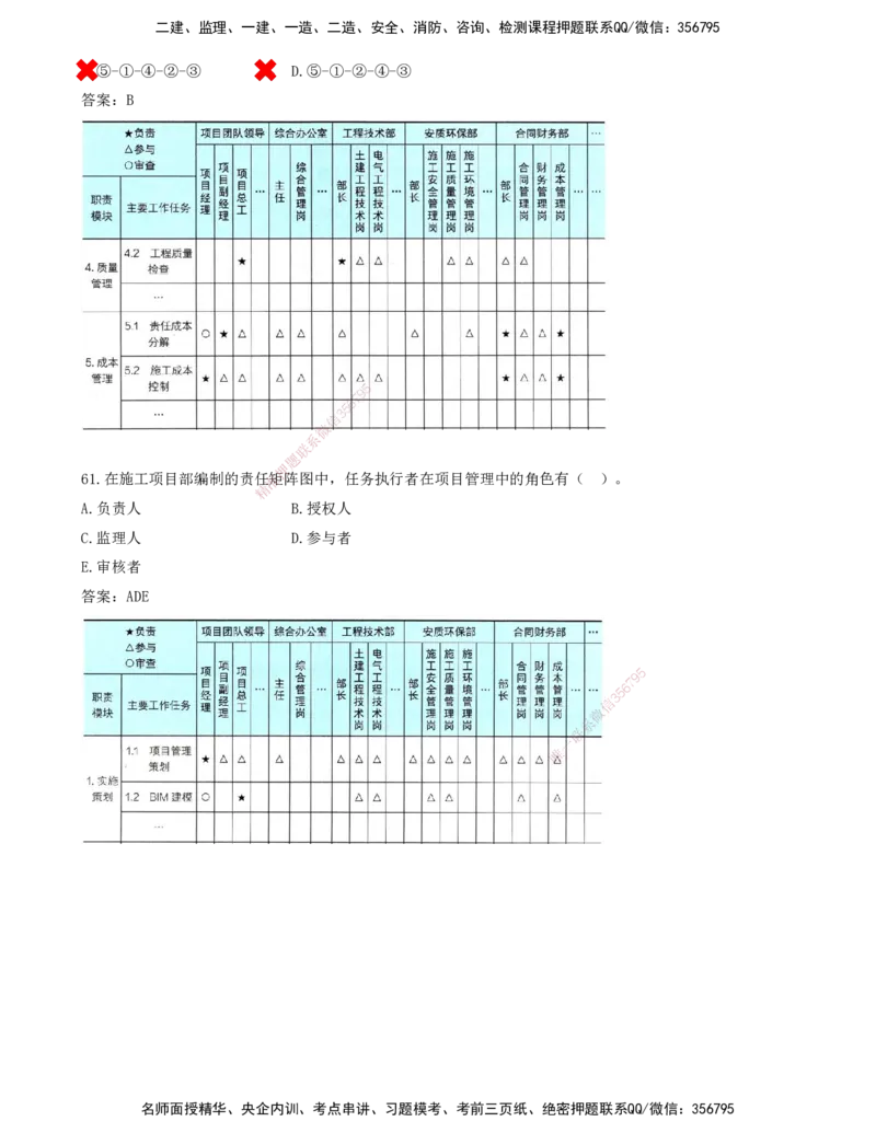 JY-管理-金点题--金月-答案版_2026年一级建造师_2026年一建管理_2025年一建管理SVIP_03-习题精析✿实战特训✿模考通关_31-管理《金点题班》金月KL推荐_讲义