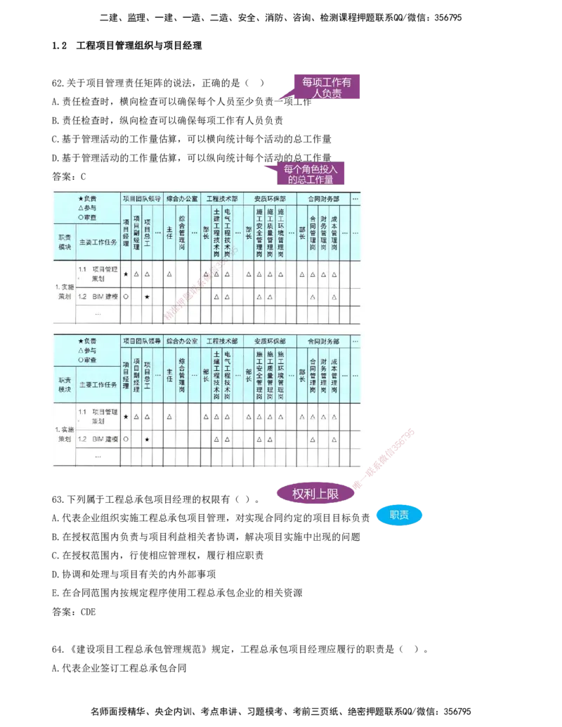JY-管理-金点题--金月-答案版_2026年一级建造师_2026年一建管理_2025年一建管理SVIP_03-习题精析✿实战特训✿模考通关_31-管理《金点题班》金月KL推荐_讲义