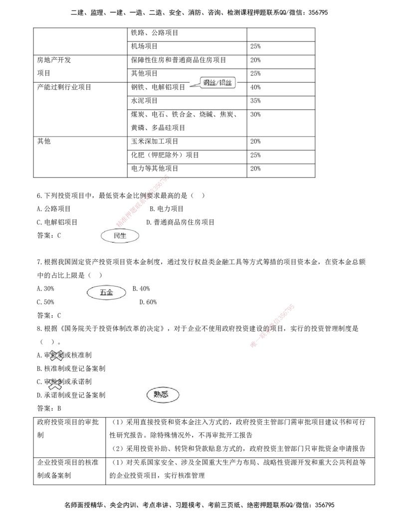 JY-管理-金点题--金月-答案版_2026年一级建造师_2026年一建管理_2025年一建管理SVIP_03-习题精析✿实战特训✿模考通关_31-管理《金点题班》金月KL推荐_讲义