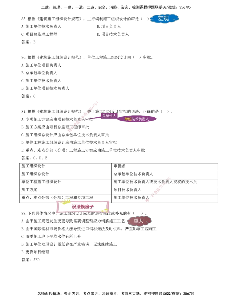 JY-管理-金点题--金月-答案版_2026年一级建造师_2026年一建管理_2025年一建管理SVIP_03-习题精析✿实战特训✿模考通关_31-管理《金点题班》金月KL推荐_讲义