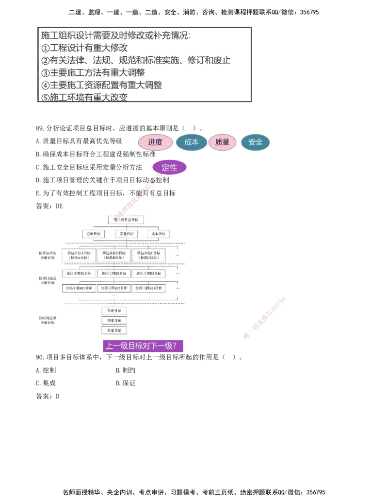 JY-管理-金点题--金月-答案版_2026年一级建造师_2026年一建管理_2025年一建管理SVIP_03-习题精析✿实战特训✿模考通关_31-管理《金点题班》金月KL推荐_讲义