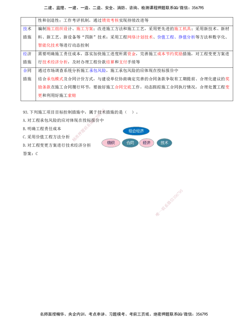 JY-管理-金点题--金月-答案版_2026年一级建造师_2026年一建管理_2025年一建管理SVIP_03-习题精析✿实战特训✿模考通关_31-管理《金点题班》金月KL推荐_讲义