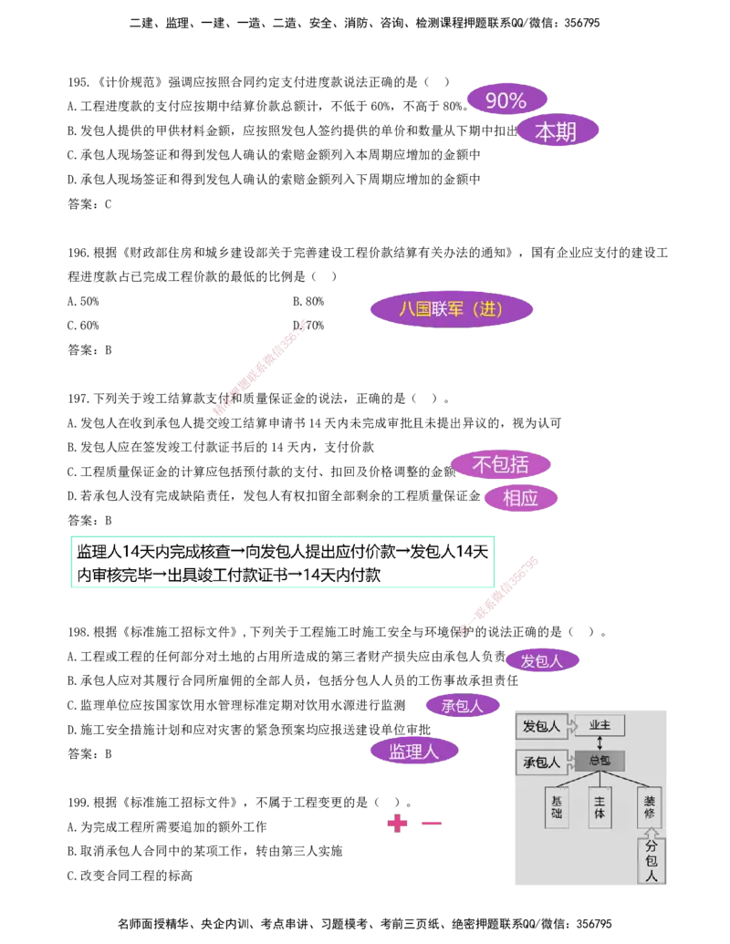 JY-管理-金点题--金月-答案版_2026年一级建造师_2026年一建管理_2025年一建管理SVIP_03-习题精析✿实战特训✿模考通关_31-管理《金点题班》金月KL推荐_讲义