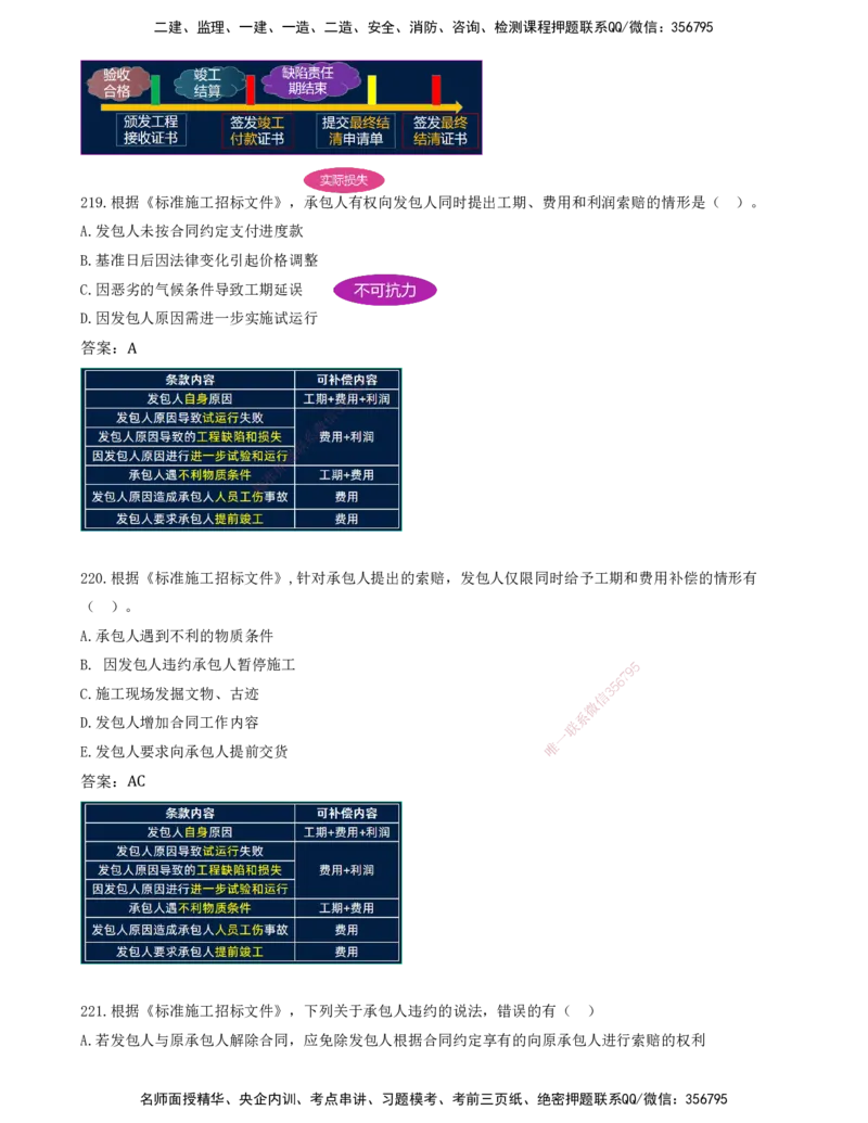 JY-管理-金点题--金月-答案版_2026年一级建造师_2026年一建管理_2025年一建管理SVIP_03-习题精析✿实战特训✿模考通关_31-管理《金点题班》金月KL推荐_讲义