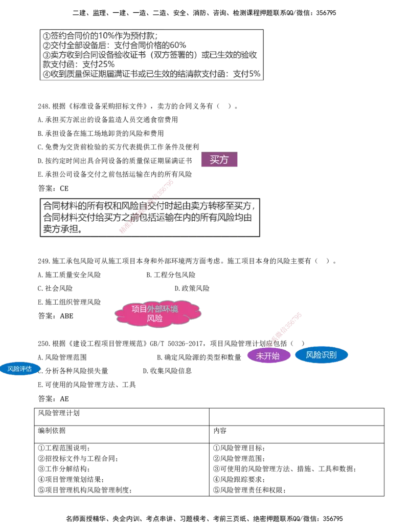 JY-管理-金点题--金月-答案版_2026年一级建造师_2026年一建管理_2025年一建管理SVIP_03-习题精析✿实战特训✿模考通关_31-管理《金点题班》金月KL推荐_讲义