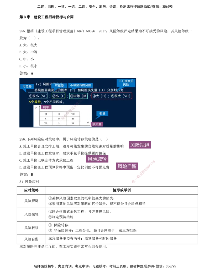 JY-管理-金点题--金月-答案版_2026年一级建造师_2026年一建管理_2025年一建管理SVIP_03-习题精析✿实战特训✿模考通关_31-管理《金点题班》金月KL推荐_讲义