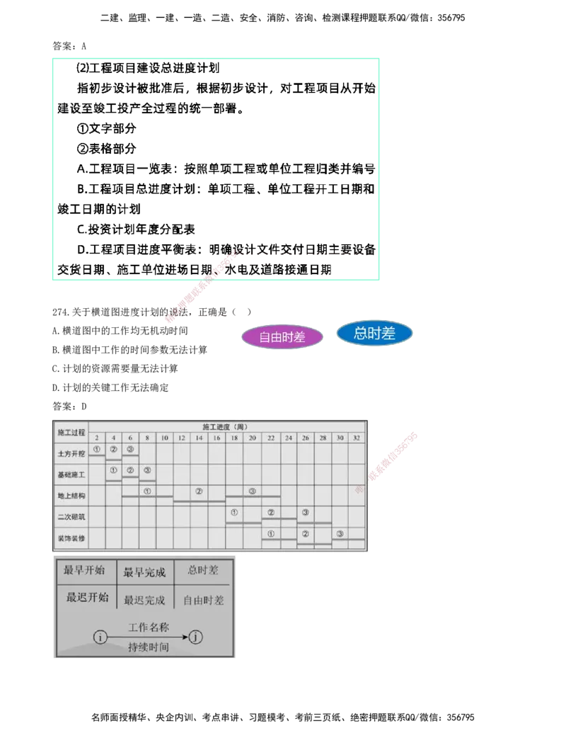 JY-管理-金点题--金月-答案版_2026年一级建造师_2026年一建管理_2025年一建管理SVIP_03-习题精析✿实战特训✿模考通关_31-管理《金点题班》金月KL推荐_讲义