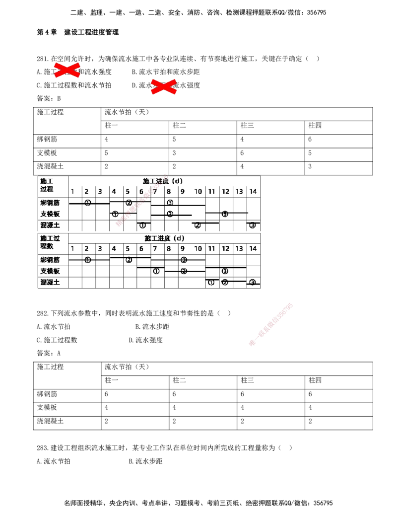 JY-管理-金点题--金月-答案版_2026年一级建造师_2026年一建管理_2025年一建管理SVIP_03-习题精析✿实战特训✿模考通关_31-管理《金点题班》金月KL推荐_讲义