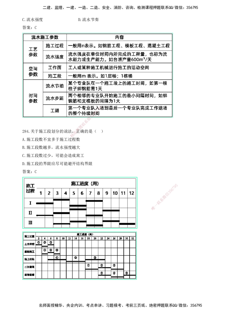 JY-管理-金点题--金月-答案版_2026年一级建造师_2026年一建管理_2025年一建管理SVIP_03-习题精析✿实战特训✿模考通关_31-管理《金点题班》金月KL推荐_讲义