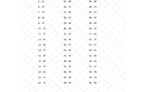80以内加法第71-90篇答案_小学数学口算竖式脱式计算应用题一二三四五六年级上下册电_小学数学口算题库电子版（1-6）_小学数学口算一年级_口算题适合1年级(含答案）