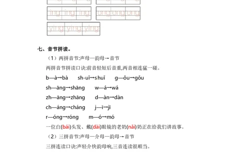 第三单元（知识清单）（统编版）_一年级语文上册（统编版）_单元知识复习专项_2024版